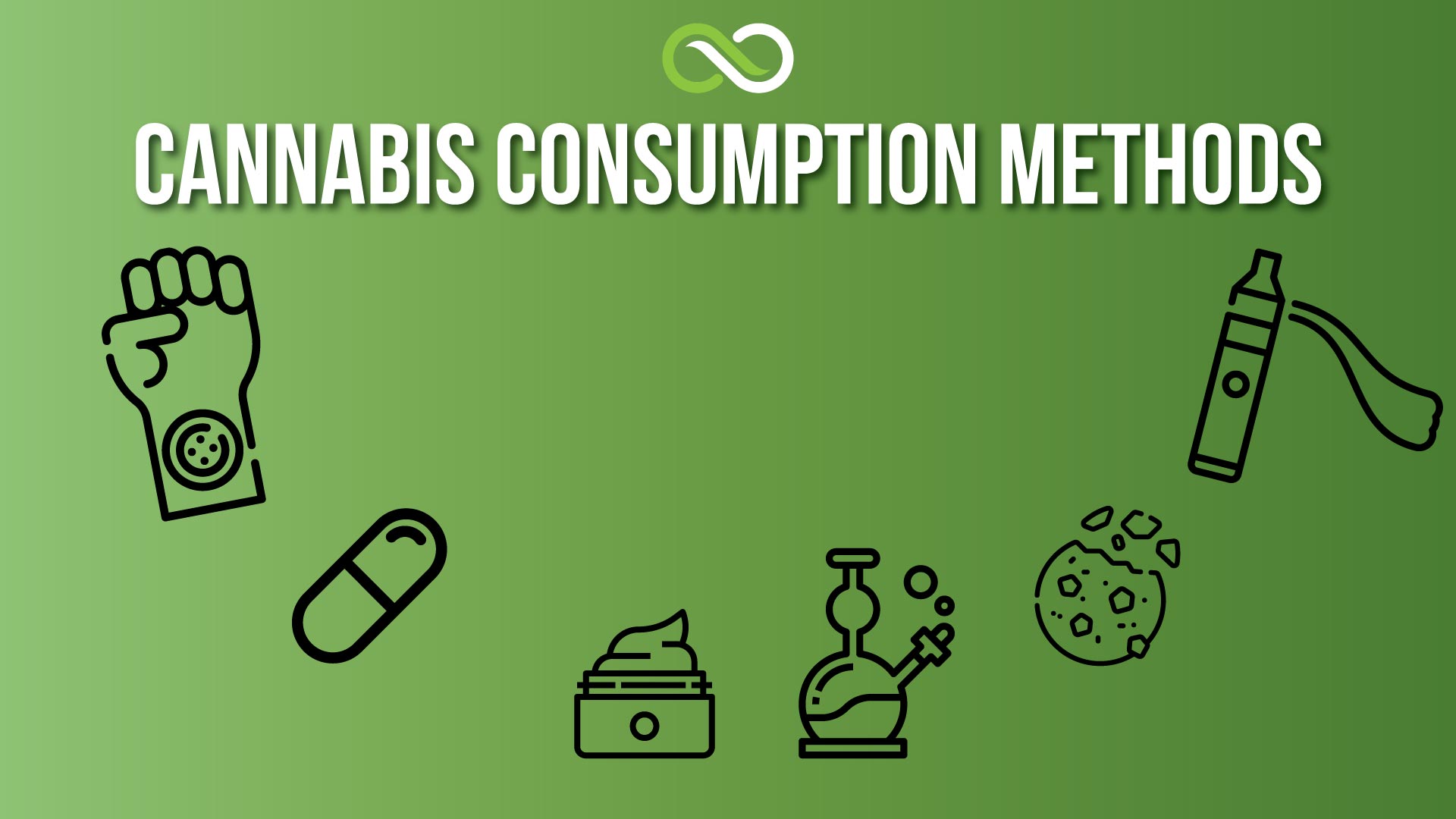 Cannabis Consumption Methods various accessories to consume cannabis pictured