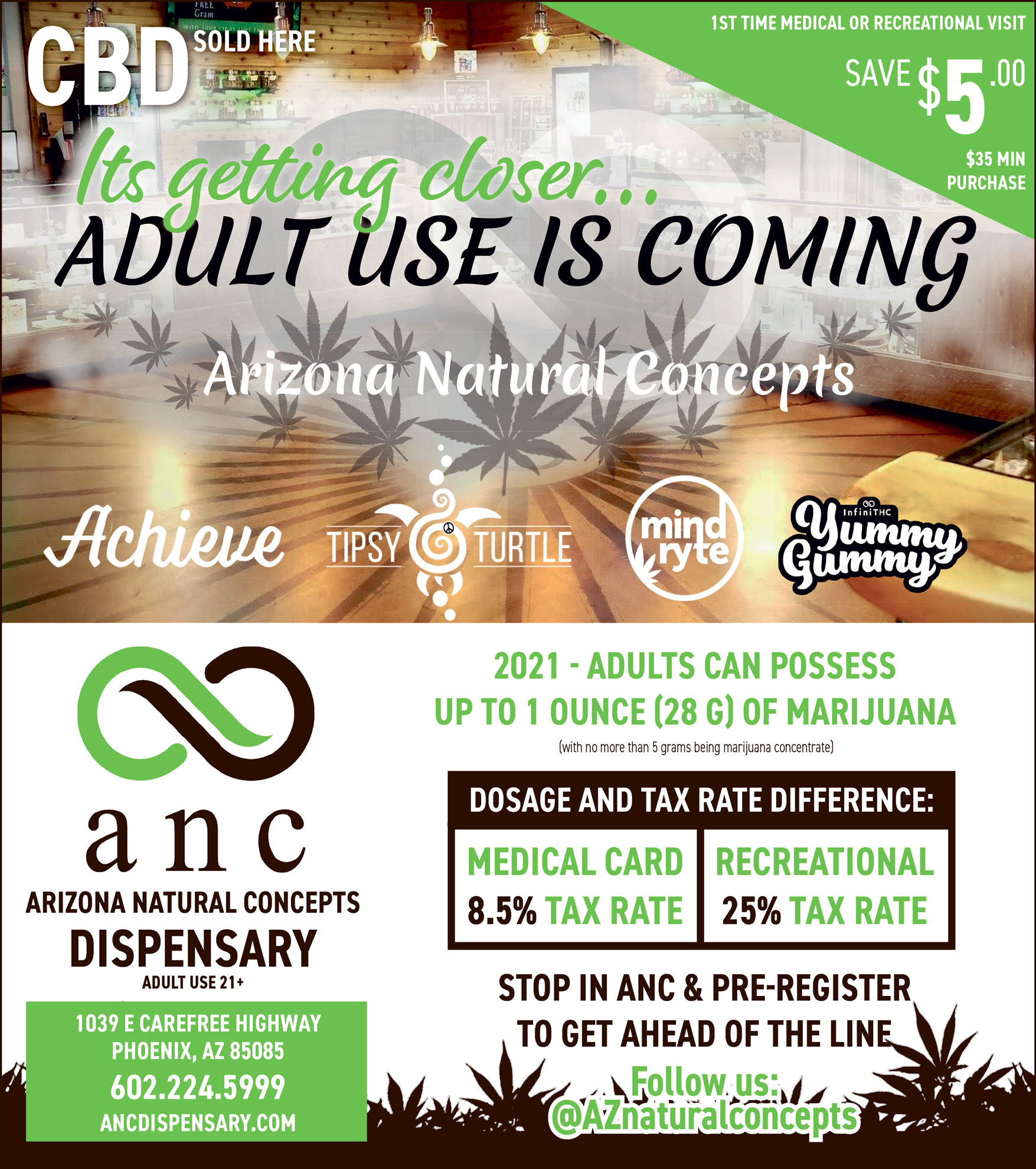 ANC Recreational Marijuana